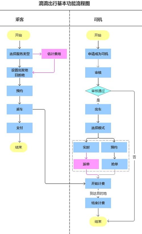 滴滴云服务器什么意思的简单介绍