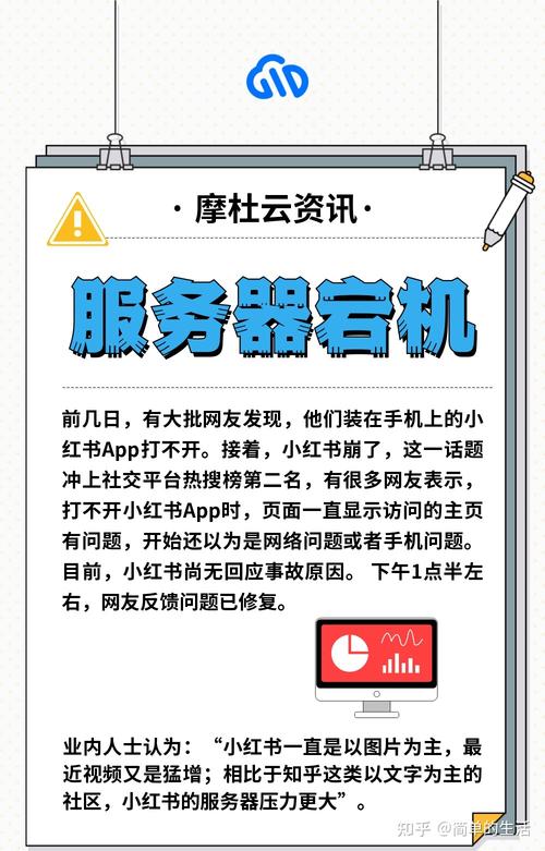 云服务器宕机企业怎么办
