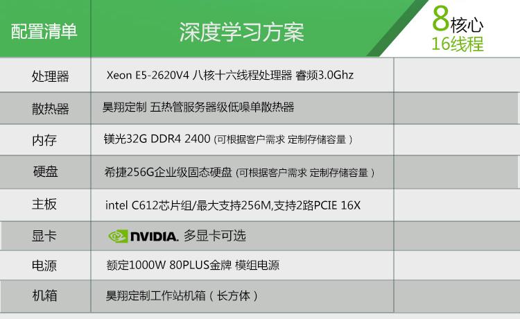 gputi1080云服务器租用的简单介绍