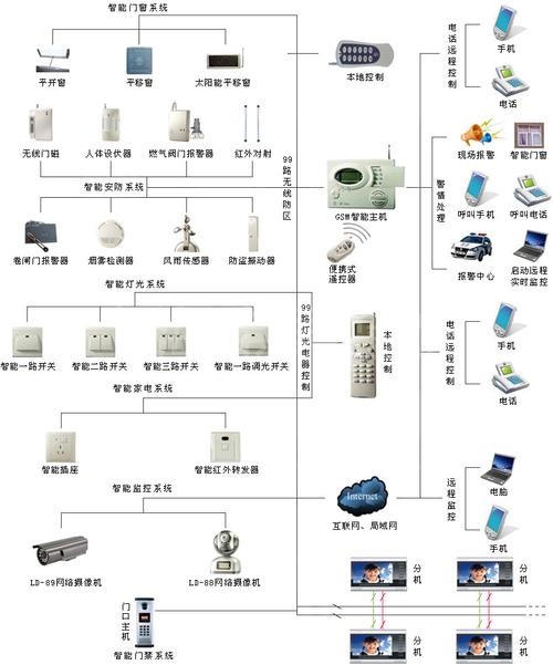 天津联通服务器地图云空间的简单介绍