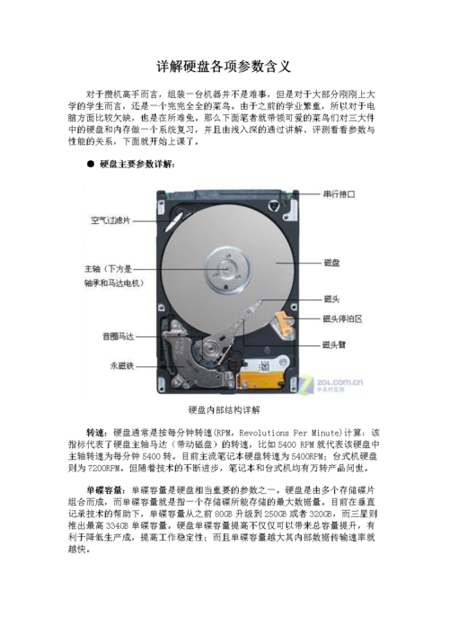 云服务器硬盘write到10的简单介绍