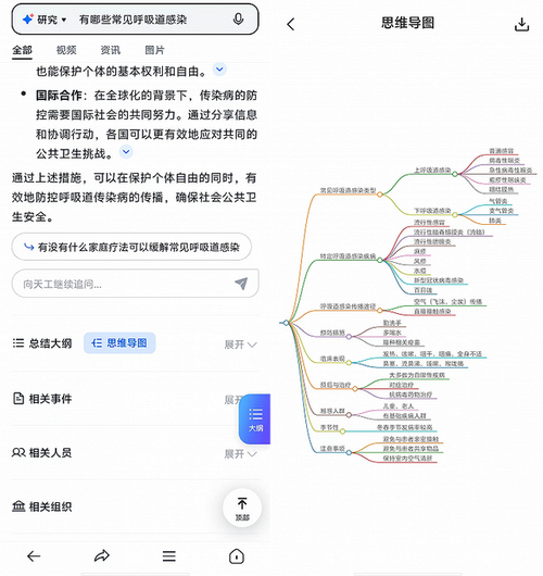 AI:大模型领域最新算法SOTA核心技术要点总结