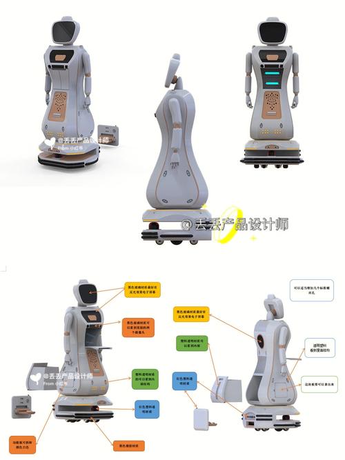 【统计建模选题】手术机器人结合人工智能的统计建模研究