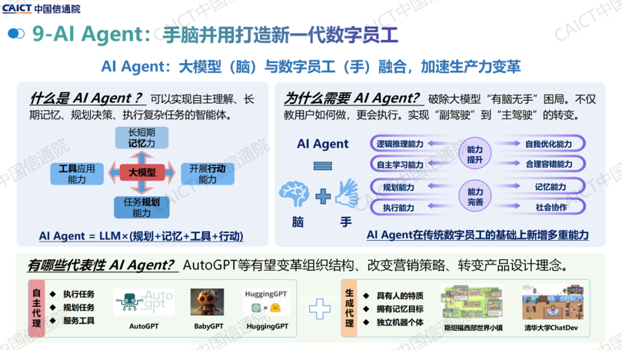 Agent AI智能体的未来角色、发展路径及其面临的挑战