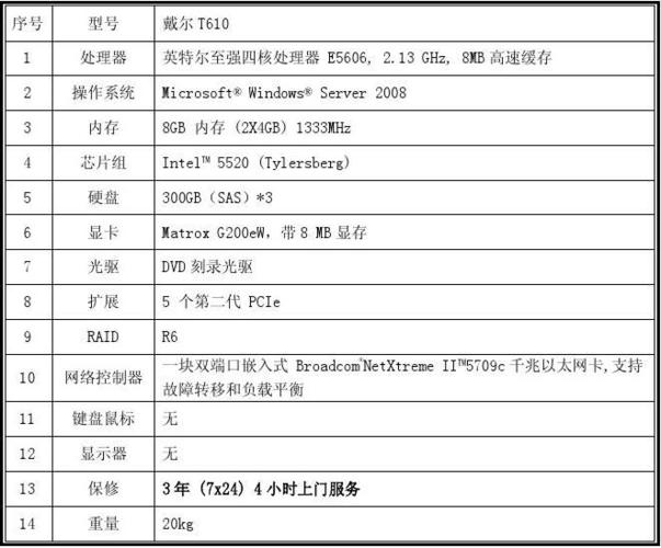 架设云服务器开传奇的配置