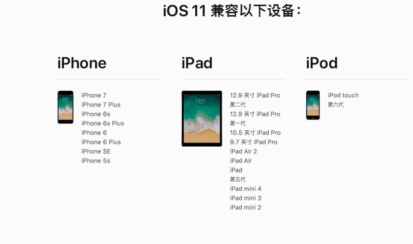 Xcode安装与配置