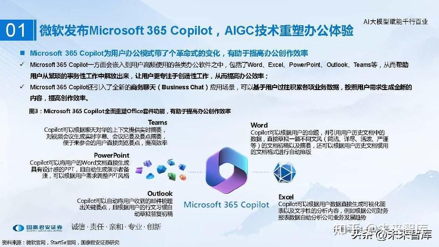 人工智能行业深度报告:AI下半场,应用落地,赋能百业