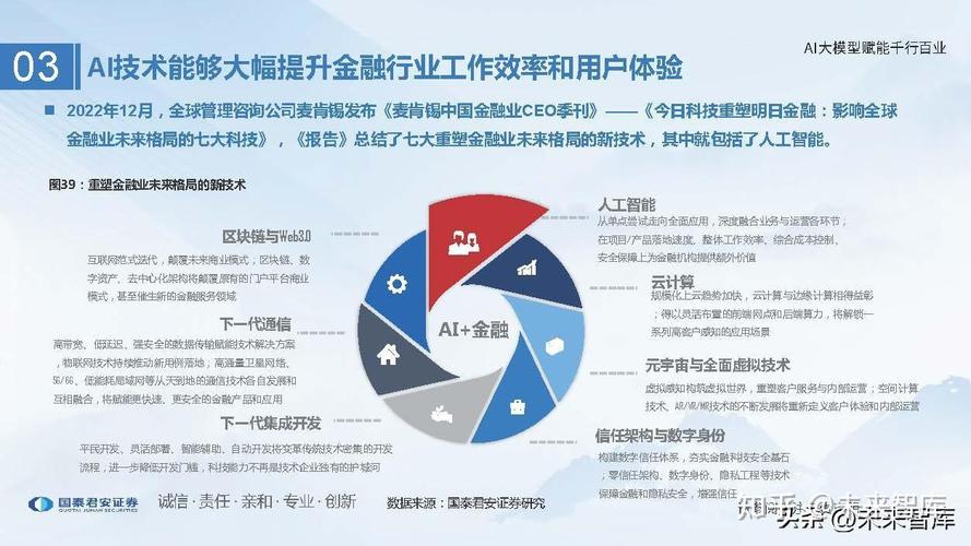 人工智能行业深度报告:AI下半场,应用落地,赋能百业