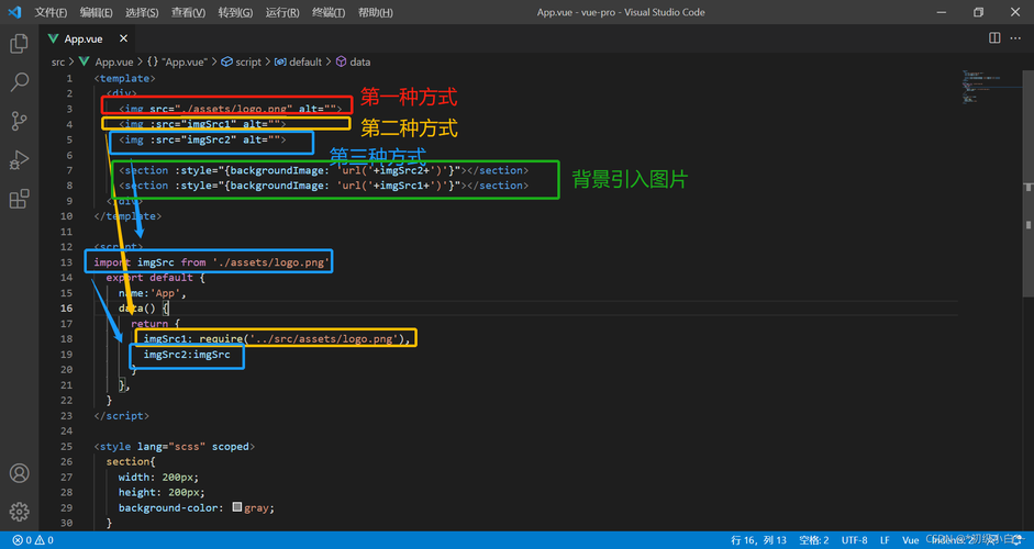 vue引入vuex