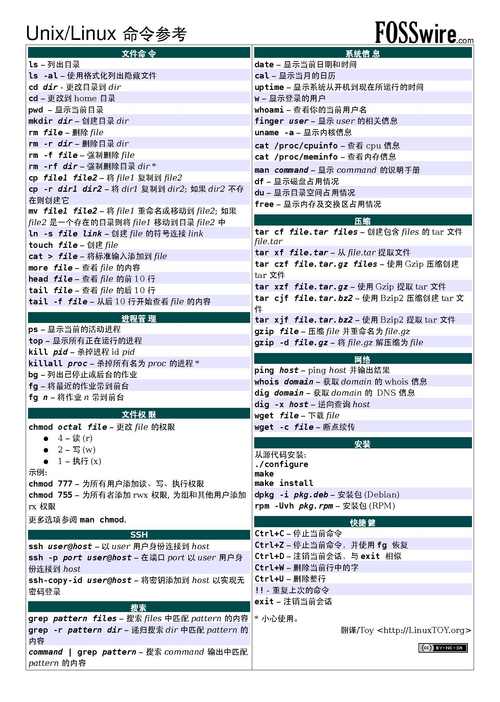 centos学习-精通ls-Linux目录管理的关键命令