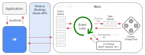 从0到1使用TS实现一个node.js脚手架工具