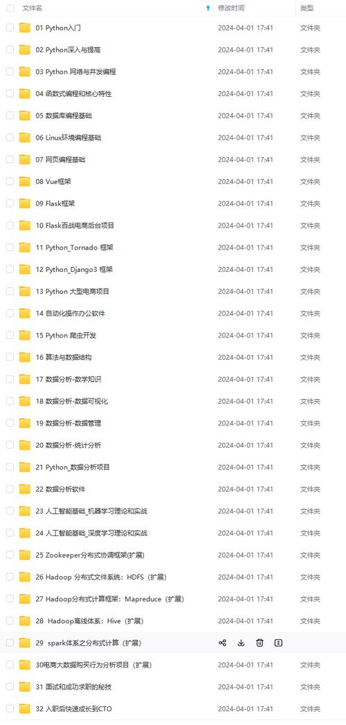 蓝桥杯练习系统(算法训练)ALGO-952 简易编辑器