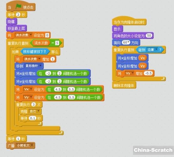 蓝桥杯练习系统(算法训练)ALGO-952 简易编辑器