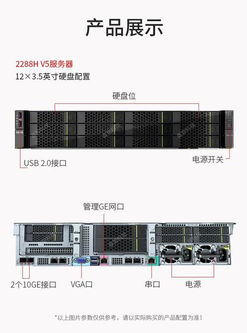 华为云平台的服务器型号