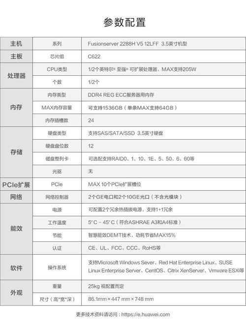华为云平台的服务器型号