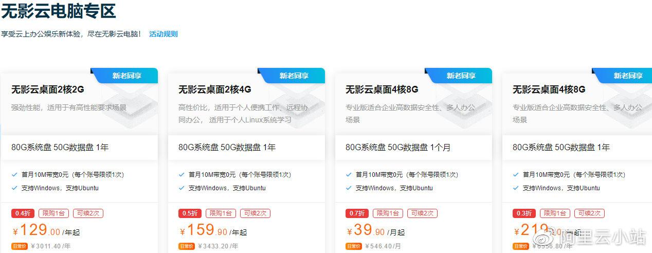 云服务器ecs续费是什么