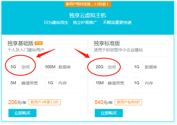 阿里云虚拟服务器多个网站