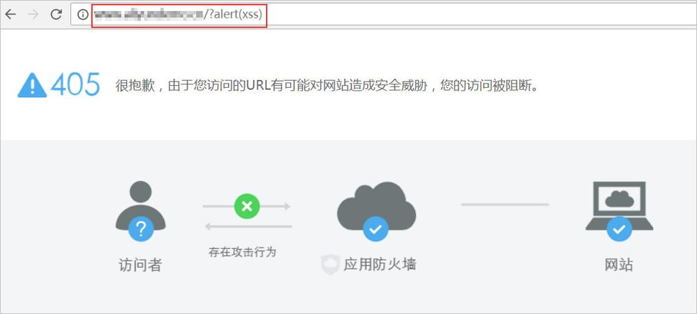 阿里云dns服务器状态异常的简单介绍