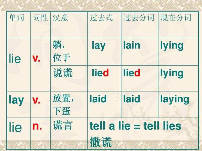 面试二十五、remove和earse的区别