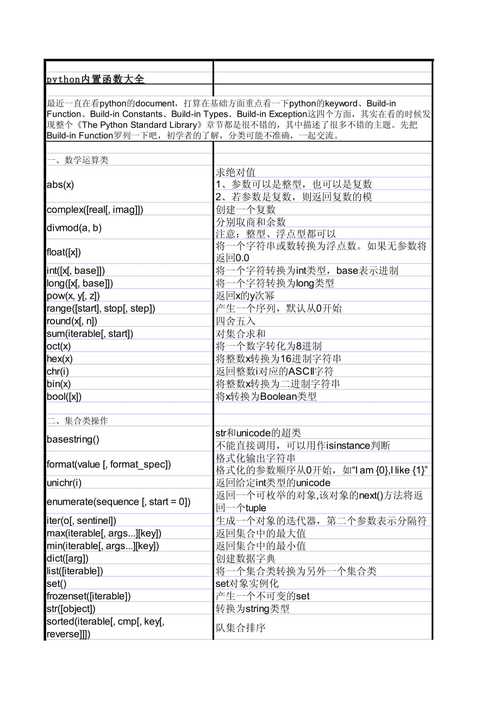 Python标准库中的生成器函数大全(非常详细)