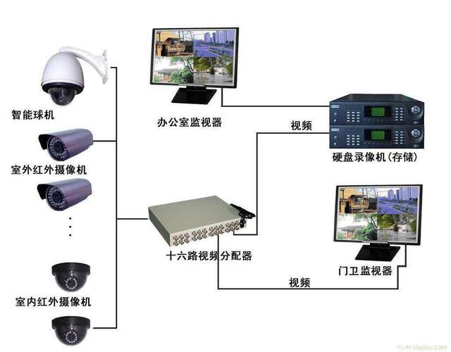沃云服务器机房地址