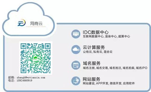 云服务器上数据安全吗