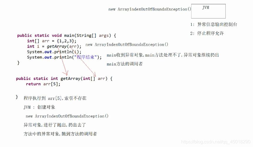 Scala 补充 正则、异常处理...