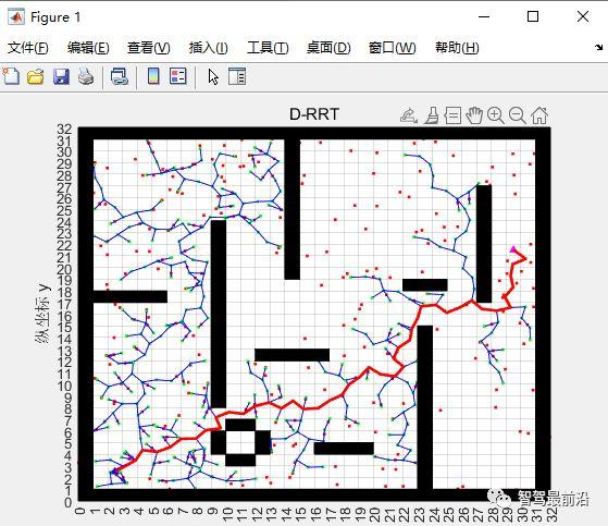 路径规划 | 详解混合A*算法Hybrid A*(附ROS C++/Python/Matlab仿真)