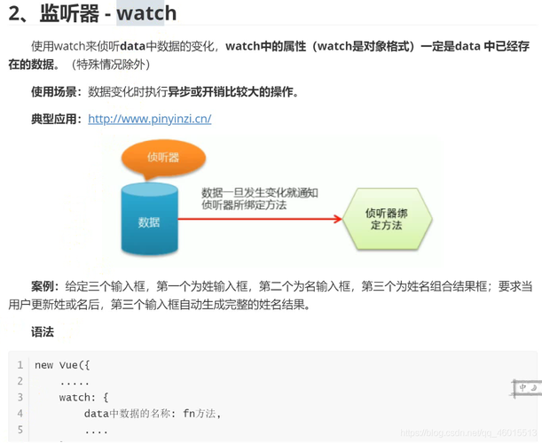 前端Vue日常工作中--Watch数据监听