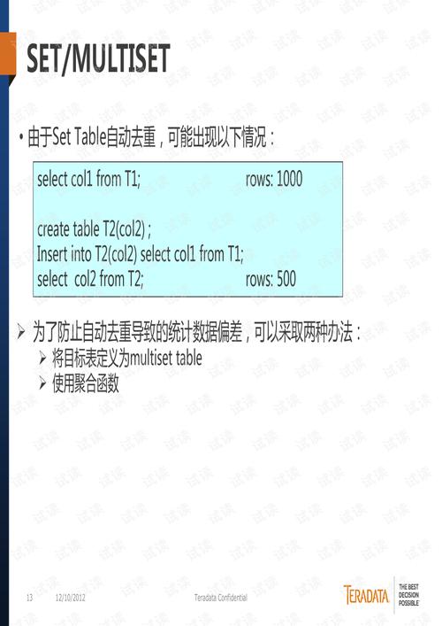 优化SQL的方法