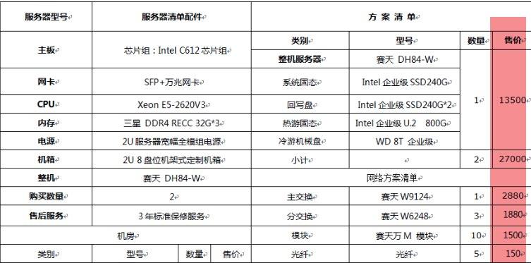 网吧云电脑服务器配置