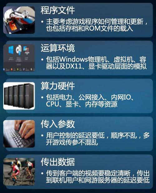云服务器怎样运行游戏