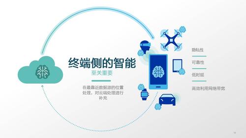 云终端不用服务器能工作