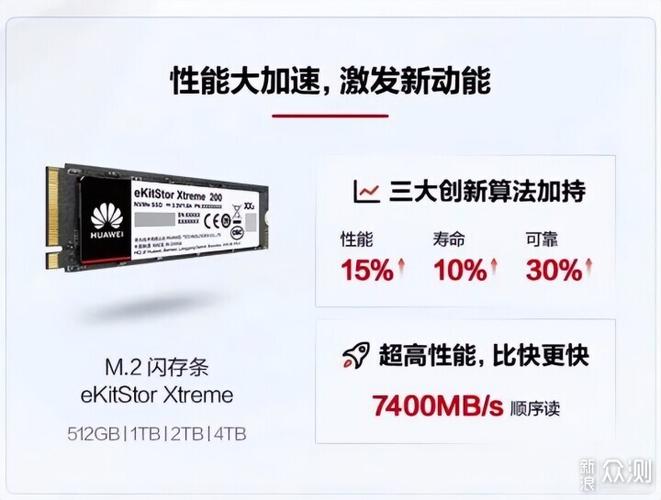 AI发展驱动QLC SSD快速增长