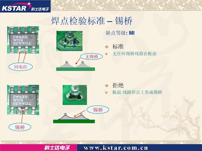 嵌入式硬件中优化设计PCB提高焊接质量方法