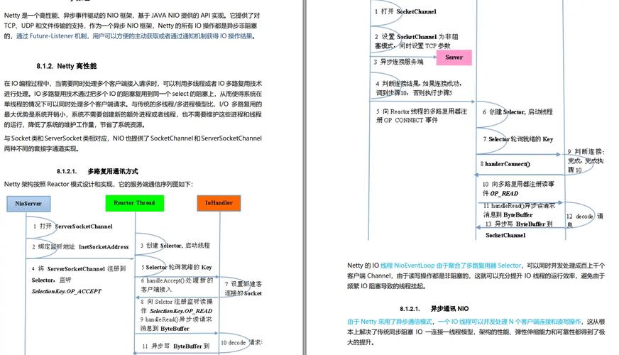 快速搞懂Pinia及数据持久化存储(详细教程)