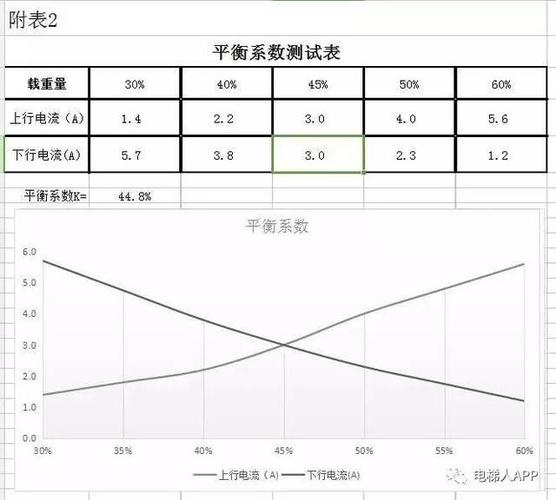 曲线生成 | 图解Reeds-Shepp曲线生成原理(附ROS C++/Python/Matlab仿真)