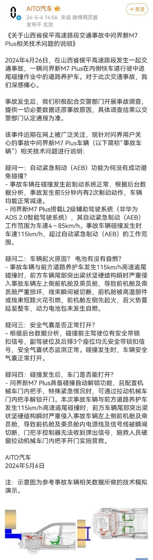 【AI+自动驾驶】由山西运城问界M7事故和梅大高速事故浅谈自动驾驶技术