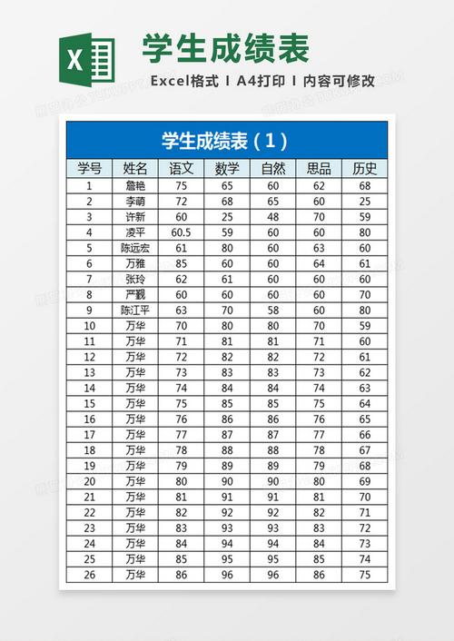 华为OD机试 - 智能成绩表(Java & JS & Python & C & C++)