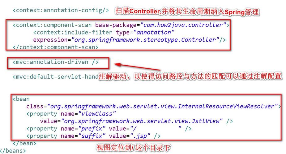 .jsp获取不到ModelAndView的数据的解决方案