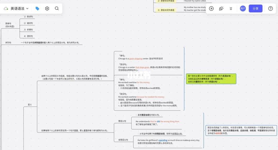 C++ 资源大全：标准库、Web框架、人工智能等 | 最全整理