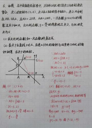 前端手写练习题及概念加深
