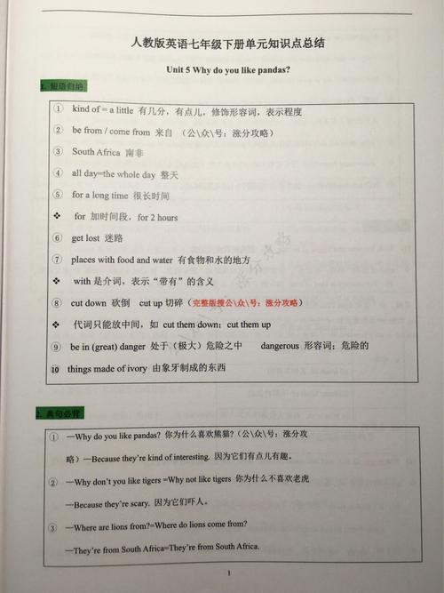 单元测试之JUnit5知识点总结及代码示例