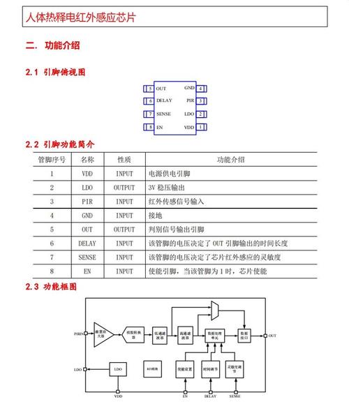 【数字IC精品文章收录】近500篇文章|学习路线|基础知识|接口|总线|脚本语言|芯片求职|安全|EDA|工具|低功耗设计|Verilog|低功耗|STA|设计|验证|FPGA|架构|AMBA|书籍|