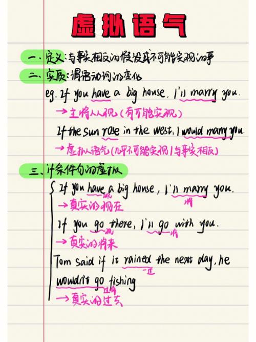 1.4. 离散时间鞅-鞅的Lp收敛，鞅与停时 (2)