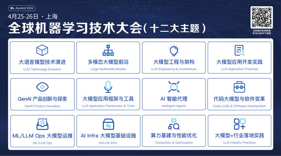 超级好用的C++实用库之字节流合成器