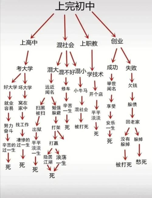 史上最全C/C++面试、C++面经八股文,一文带你彻底搞懂C/C++面试、C++面经!