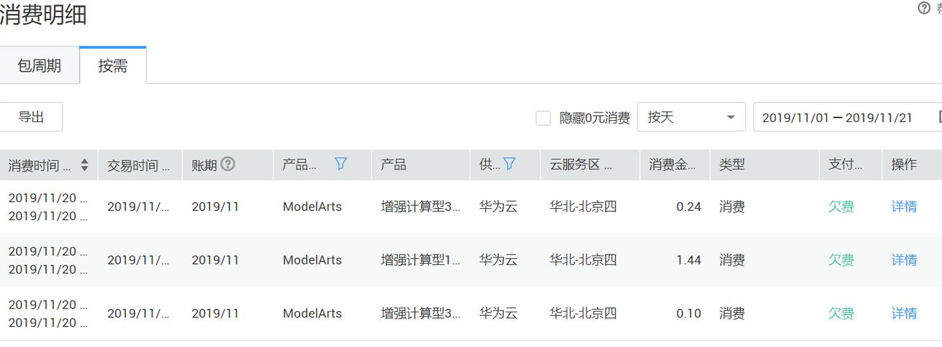 华为云服务器欠费