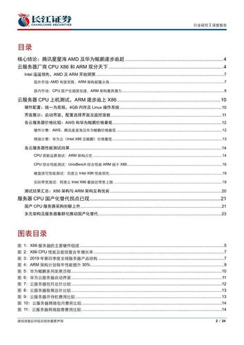 云服务器+报告