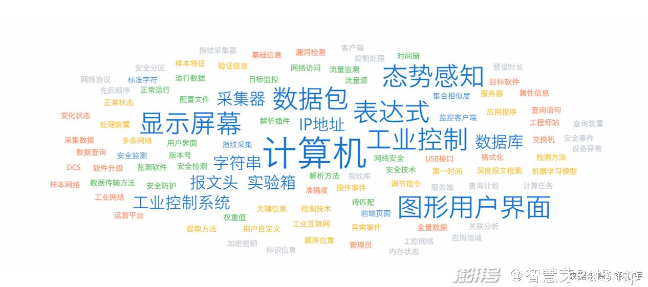 包含淘宝客云服务器php的词条